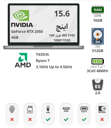 لپ تاپ ایسوس TUF Gaming FA506NF R7-R7-7435HS/16/512SSD/4G